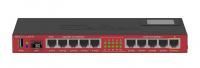 Фото Маршрутизатор MikroTik RB2011UIAS-IN