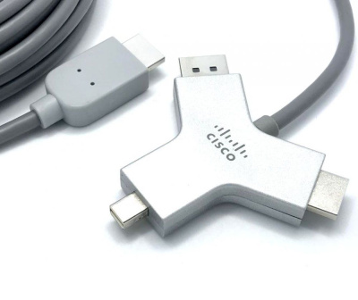Фото Кабель CISCO CTS-CAB-HDMI-HDMI=